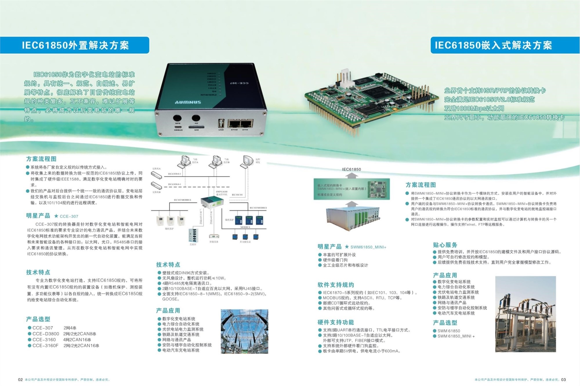 IEC61850轉換器解決方案